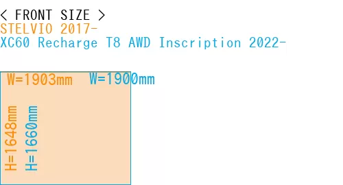 #STELVIO 2017- + XC60 Recharge T8 AWD Inscription 2022-
